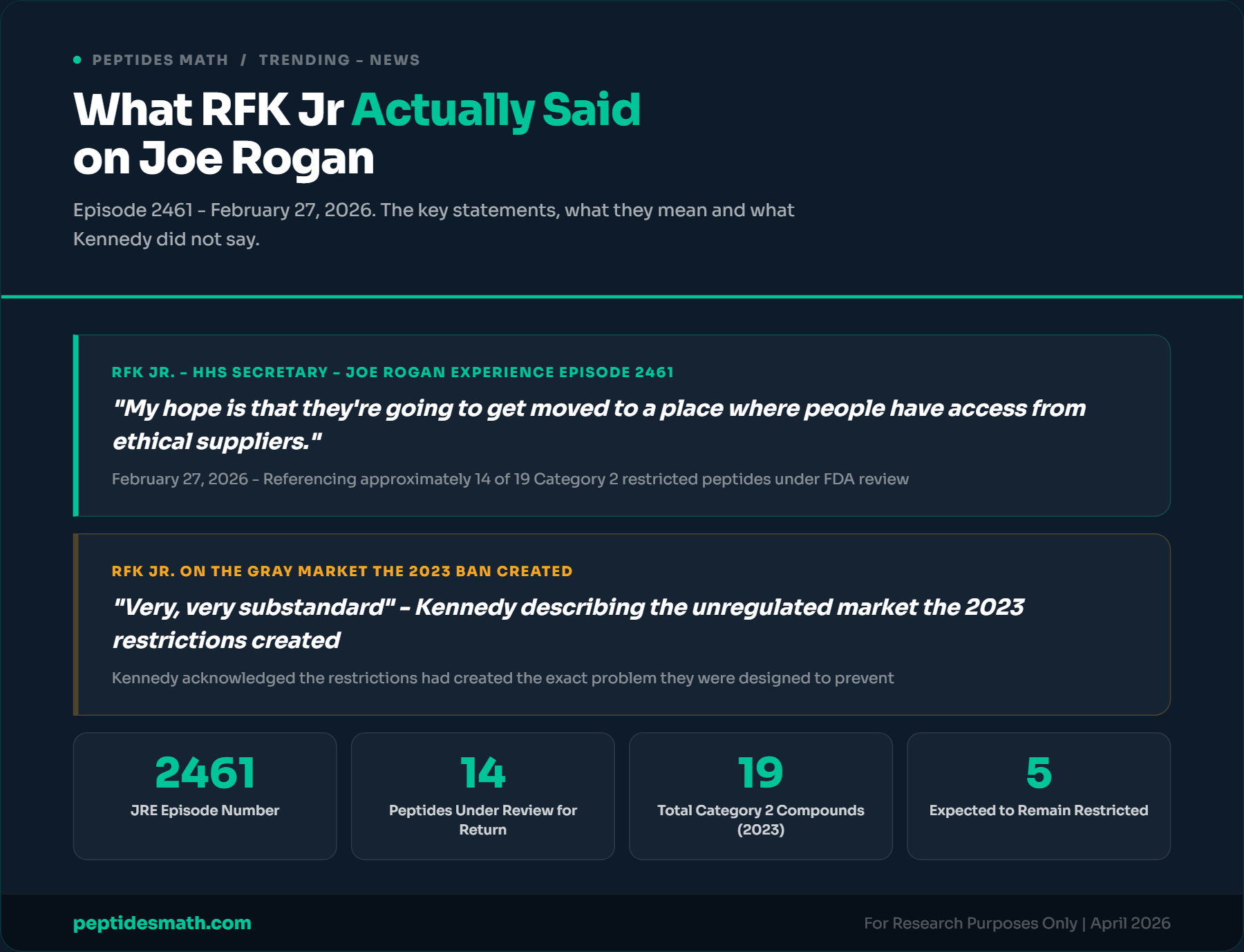 What RFK Jr Actually Said on Joe Rogan