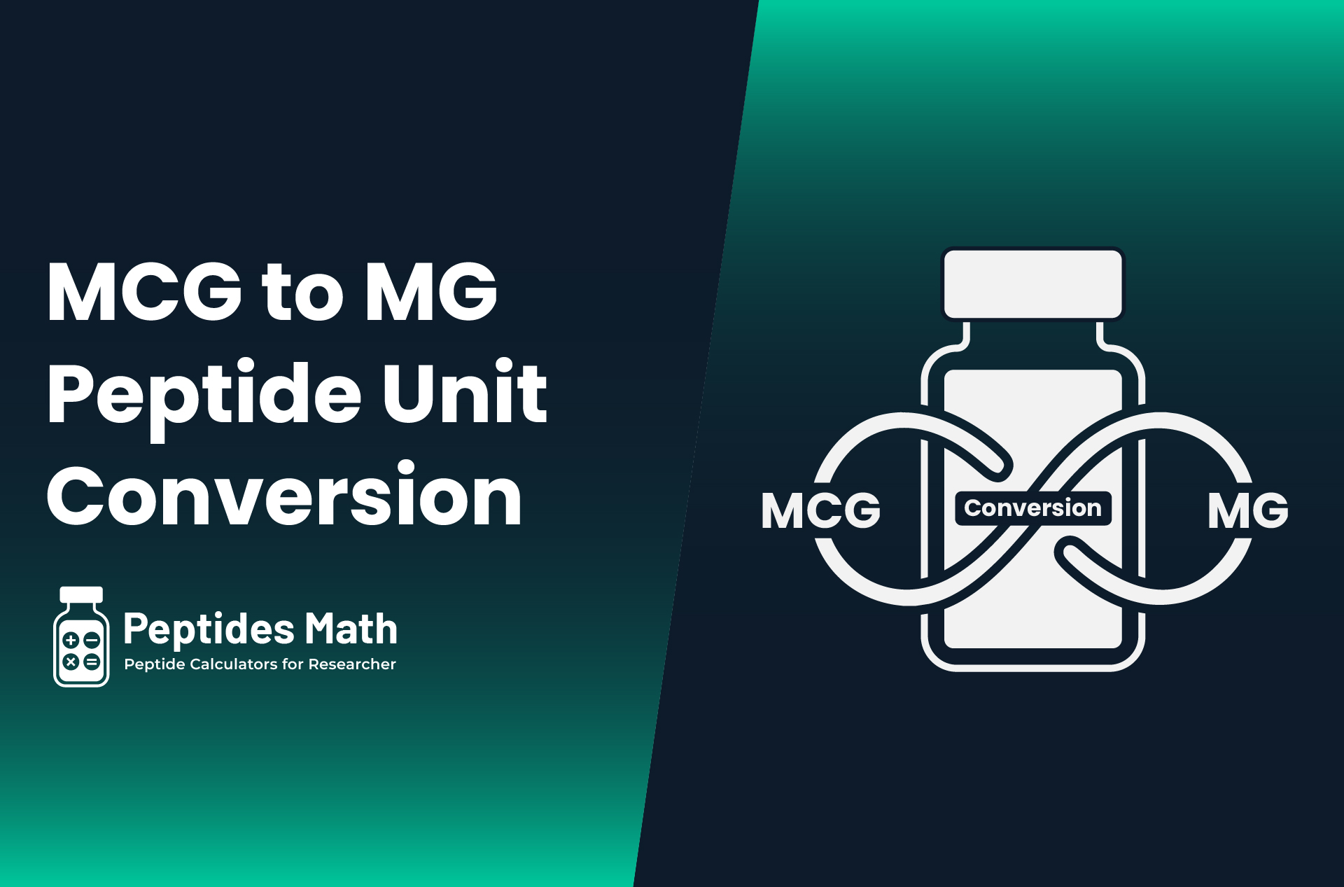 MCG to MG Peptide Unit Conversion